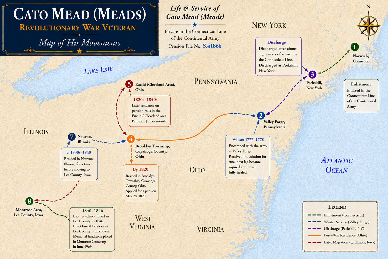 Cato Mead life atlas