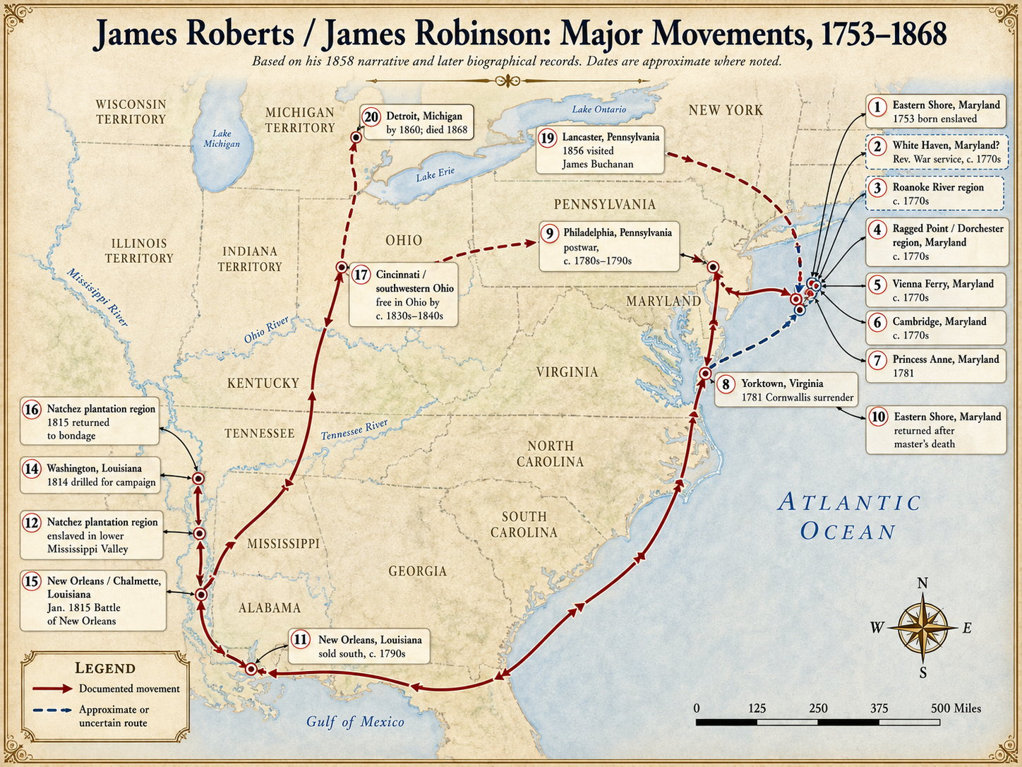 James Robinson life atlas