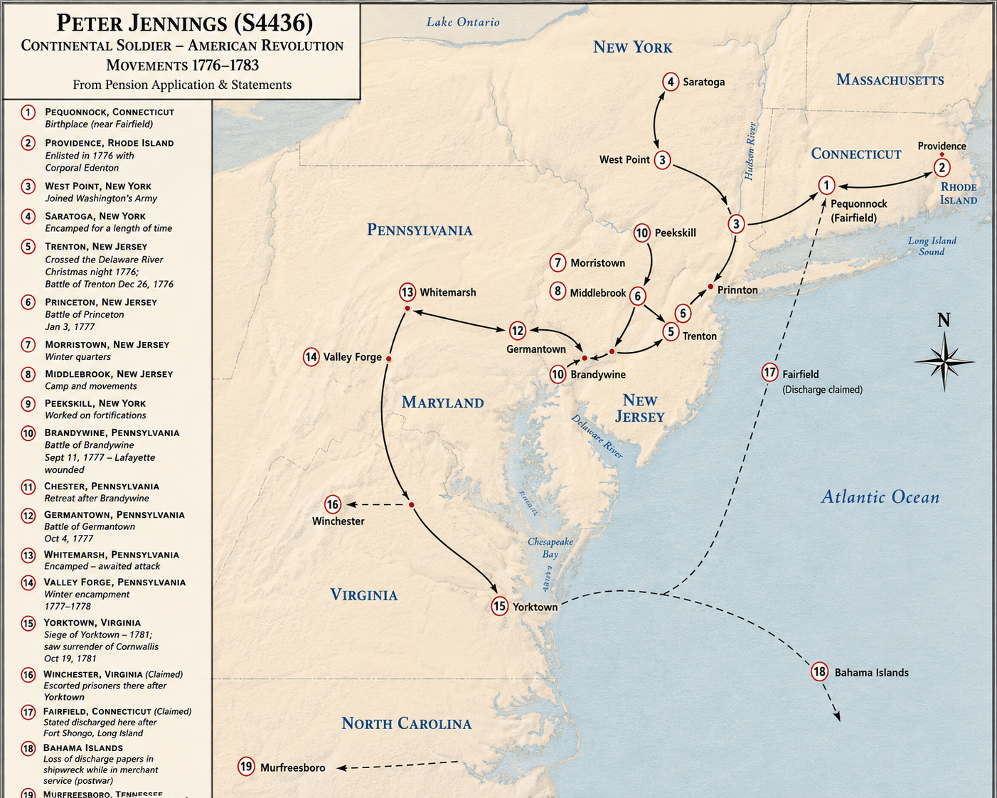 Peter Jennings life atlas